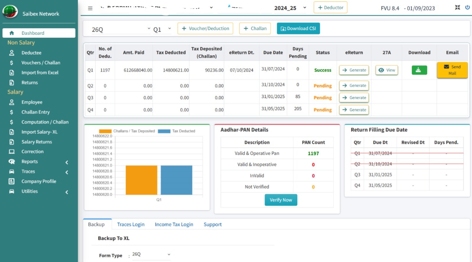 Online TDS Dashboard